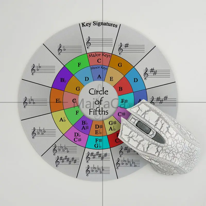 MaiYaCa мальчик подарок коврик круг пятых фортепиано индивидуальные коврики для мыши компьютер Аниме Коврик для мыши и ноутбука натуральный каучук круглый коврик для мыши - Цвет: 22x22cm