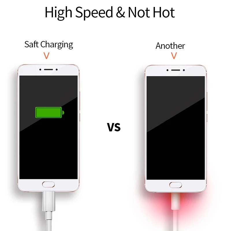 ZRSE 1 متر المصغّر usb كابل 2A لالروبوت هاتف محمول الهاتف المحمول الكابلات لسامسونج ممن لهم هواوي Xiaomi Redmi LG البيانات شحن USB