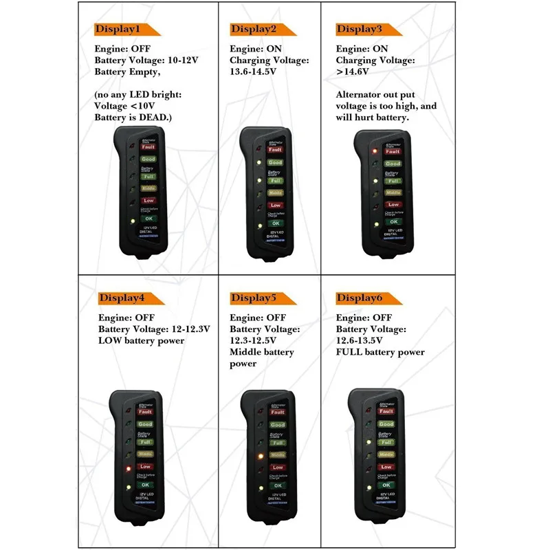 12 V автомобиль Батарея и генератора Тесты er-Тесты Батарея условие & генератор зарядки (светодиодный индикатор)