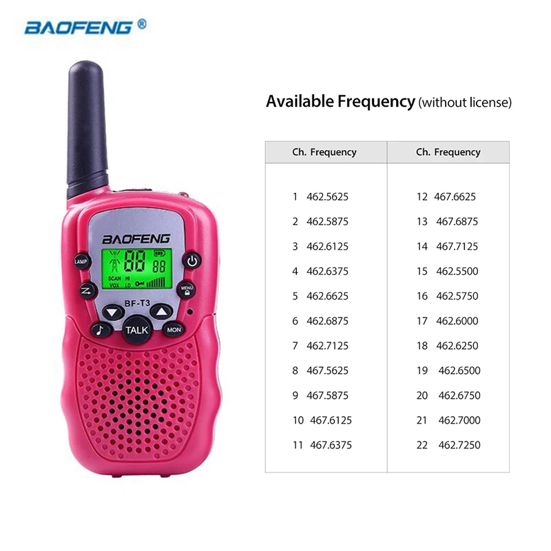 

Walkie Talkie Baofeng Portable Radio Sets Amador Radio Comunicador For 2 Way Radio Pofung Walkietalkie Vhf Marine Radio Station