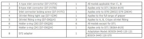 BST3013 форсунки системы питания с общей топливной магистралью для адаптера переменного тока 12 шт