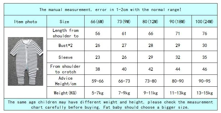 Autumn Style Baby Rompers Fashion  Boy Girl Cotton One Pcs Rompers Bebe Overalls Long Sleeve  Baby Pajamas BabyJumpsuit Outfits best baby bodysuits