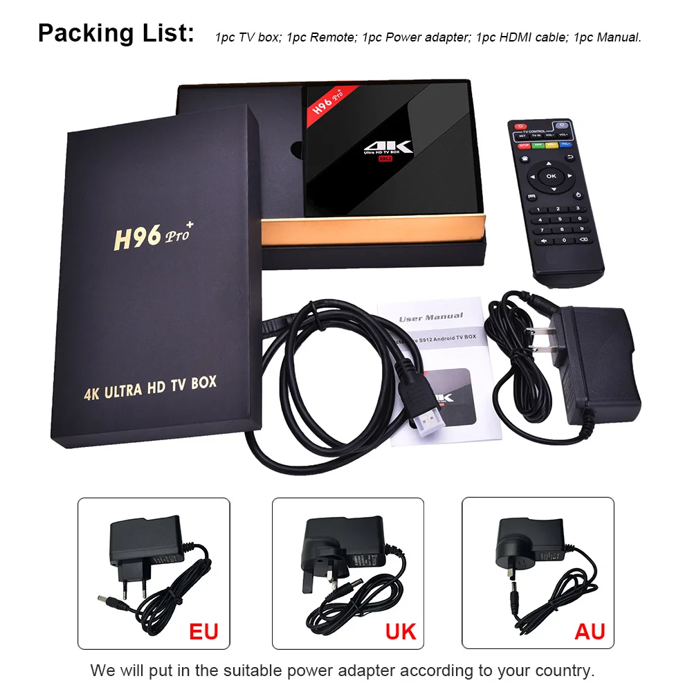 H96pro+(S912)-EN_11