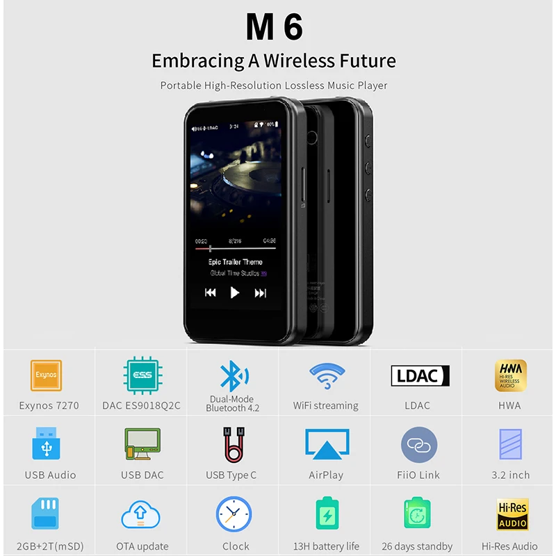 Портативный MP3 плеер FiiO M6 HiFi аудио проигрыватель с Bluetooth Hi Res звук USB чип DAC ES9018Q2C