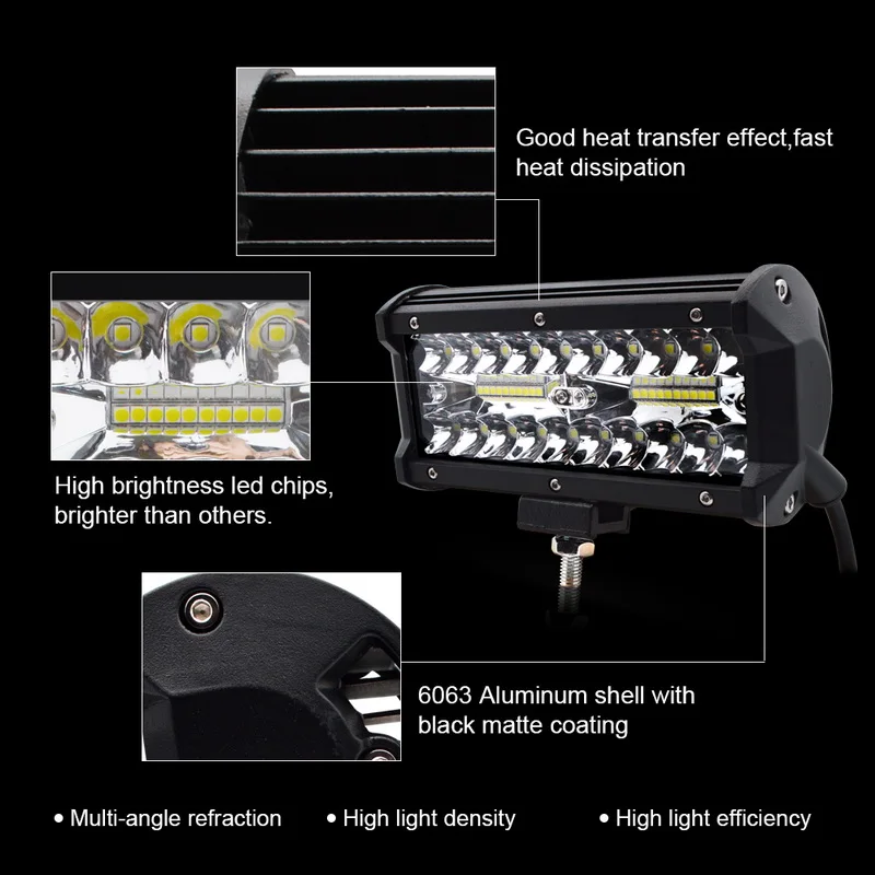 Safego, 5, 7, 9, 12 лет 17 20 дюйма 84 Вт 120W 180W 240W 360W 384W светодиодный рабочий светильник светодиодный бар светильник для мотоцикла Трактор Лодка внедорожный 4WD 4x4