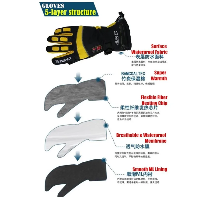  5600MAH Smart Electric Heating GlovesSuper Warm Outdoor Sport Skiing Gloves Lithium Battery 4 Finge - 32835575765