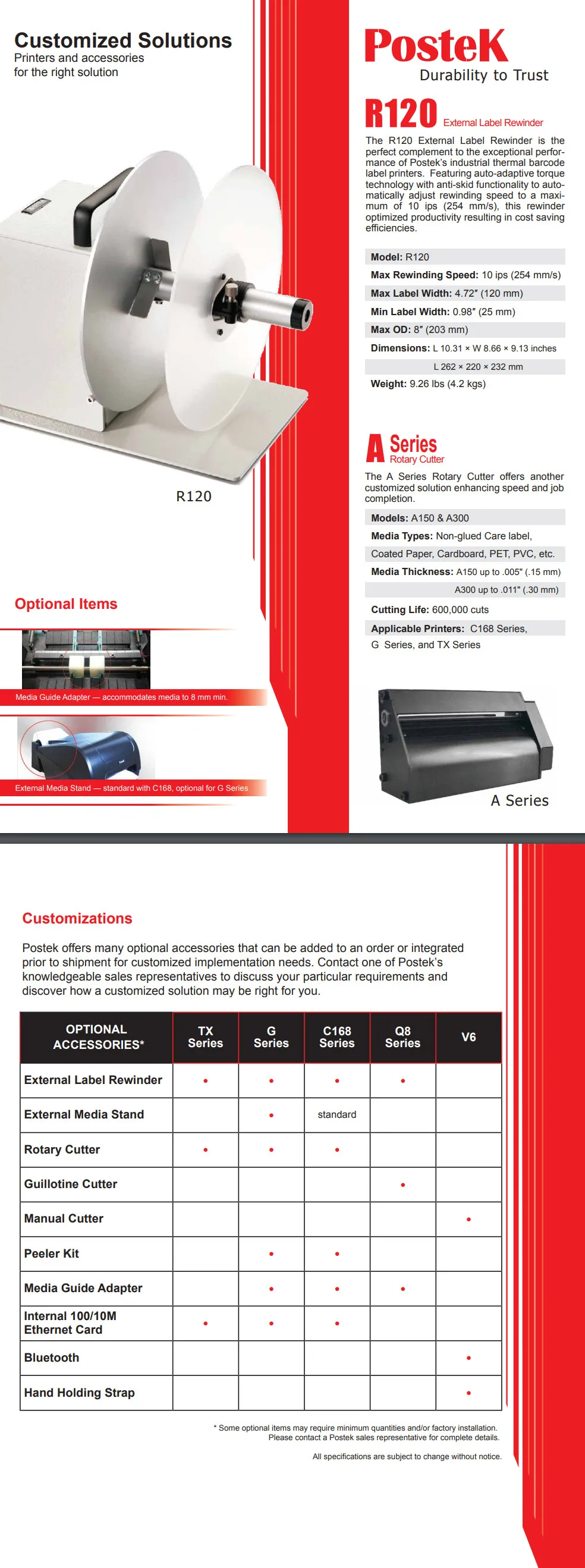 Postek R120 (6)