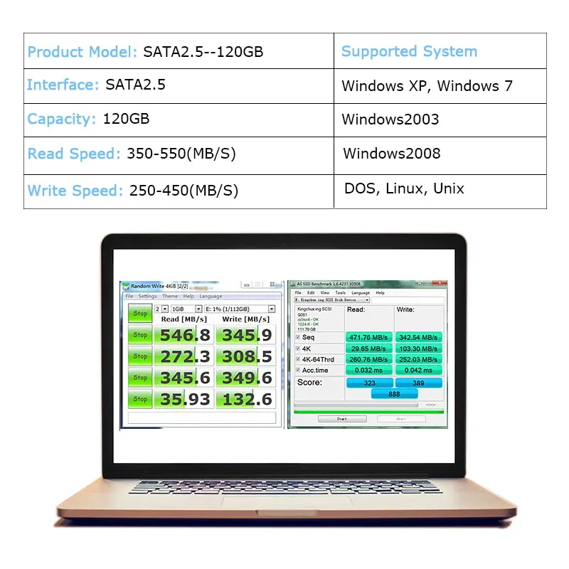 7-120GB
