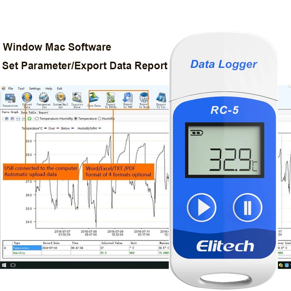 Регистратор данных температуры RC-5 многоразовый USB Регистратор температуры датчик ТЕМП монитор 32000 точек программного обеспечения для окна или Mac