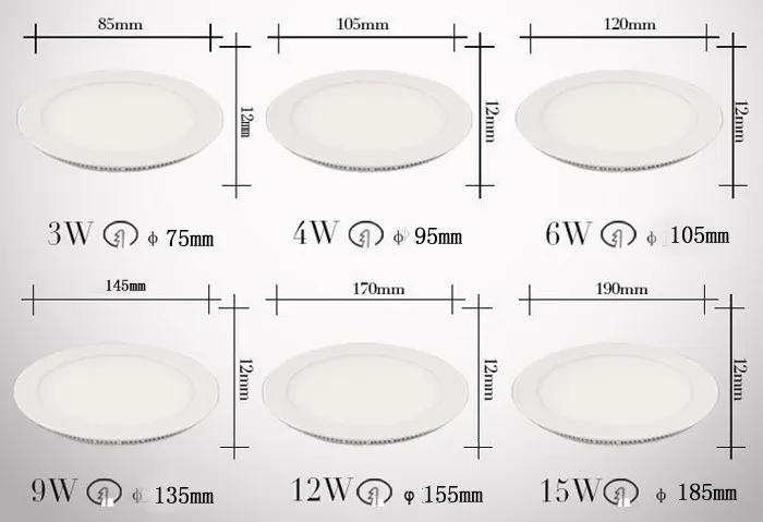 Ulter тонкий круглый светодиодный панельный светильник 3 Вт 4 Вт 6 Вт 9 Вт 12 Вт 15 Вт 18 Вт 24 Вт Светодиодный точечный светодиодный светильник кухонный светильник AC85-265V