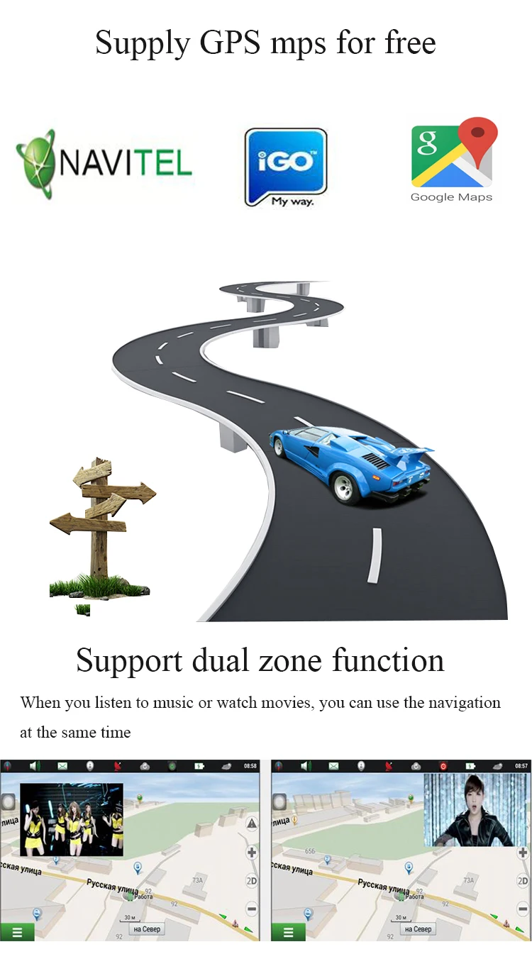 gps