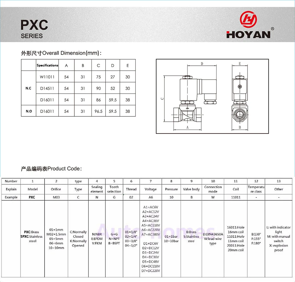 PXC серия PXC-10 нормально закрытый BSP резьба 2 способ компактный с прямым приводом латунный Соленоидный клапан воды