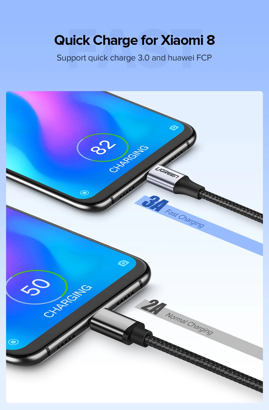 Кабель Ugreen usb type c для быстрой зарядки samsung Galaxy S9 S8 huawei P30 pro xiaomi 9 8 usb c кабель мобильного телефона зарядное устройство короткое