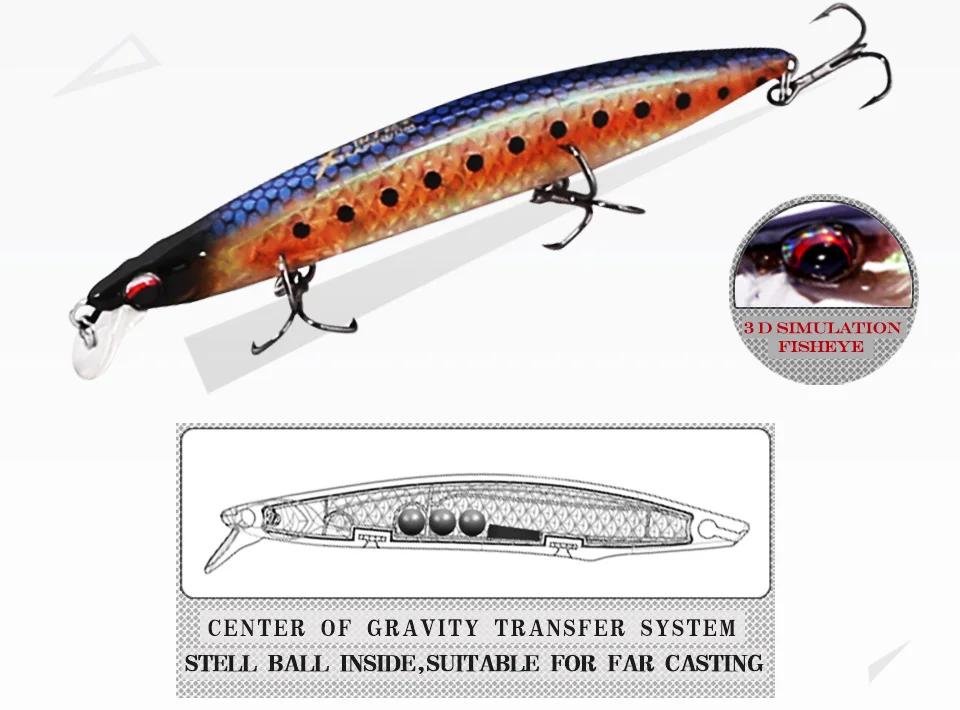 Kingdom Fishing Lure Minnow Hard Bait 8g,95mm 20g,125mm 27g,140mm Floating Artificial Baits Wobblers Swimbaits Model 3506 (4)