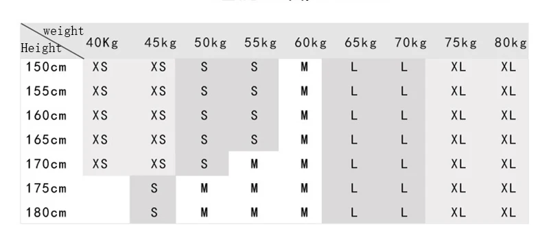wck0032 recommend size table
