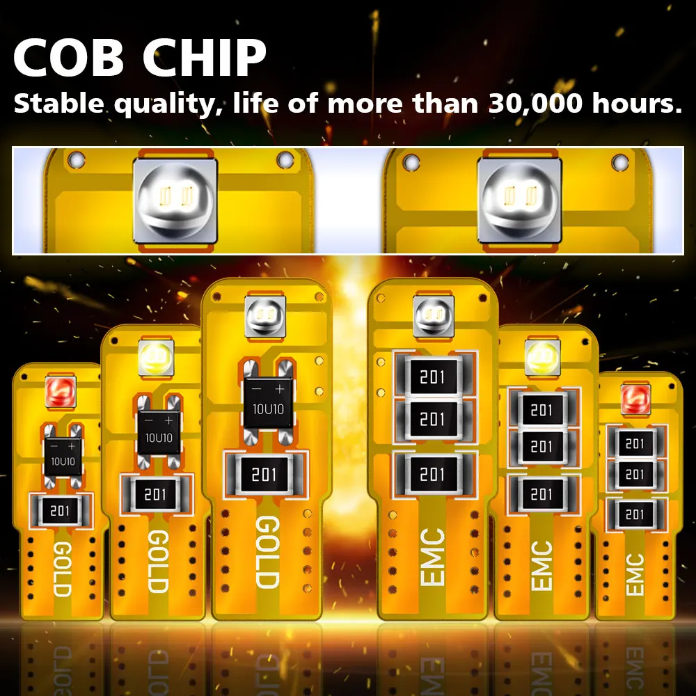 

2PCS new T10 W5W 194 2825 168 high quality chip LED lights Car marker light wedge tail side light white red blue 12V