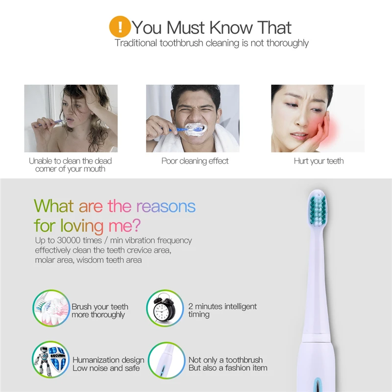 LANSUNG SN901 уход за зубами электрическая зубная щетка ультразвуковая ультра звуковая зубная щетка IPX7 Водонепроницаемая перезаряжаемая зубная щетка для детей и взрослых