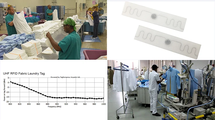 100 шт термостойкая ISO18000-6C пассивная UHF RFID тканая моющаяся бирка для белья