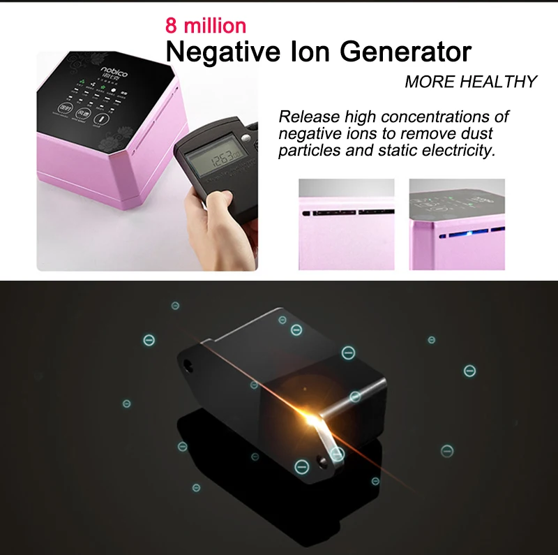 Nobico генератор отрицательных ионов очиститель воздуха для дома с настоящим HEPA фильтром настольный мини-ионизатор воздуха компактный очиститель воздуха для дома