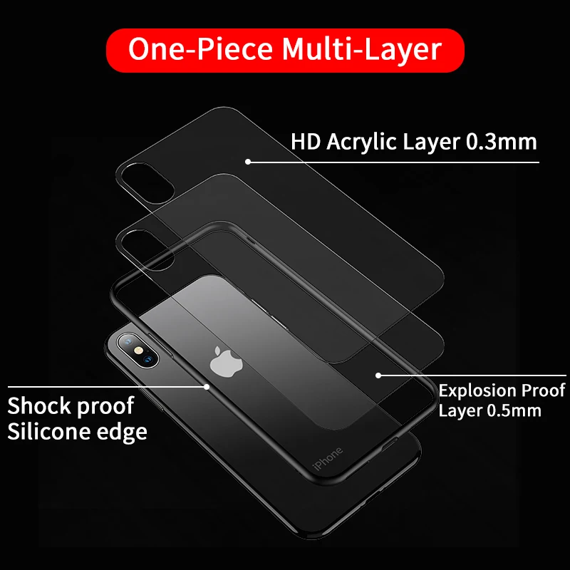 iHaitun Luxury Shock Proof Case For iPhone XS MAX XR X Cases Ultra Thin Soft Side Transparent For iPhone X 10 XS MAX Drop Cover