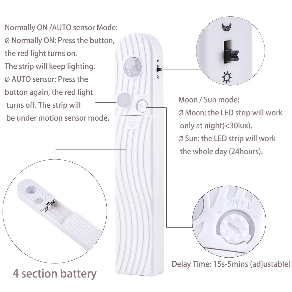 motion sensor strips