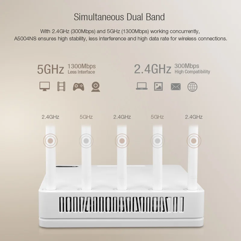 Wi Fi маршрутизатор 2.4 ГГц 5 1600 Мбит Gigabit Dual Band TOTOLINK A5004NS 11AC Беспроводной