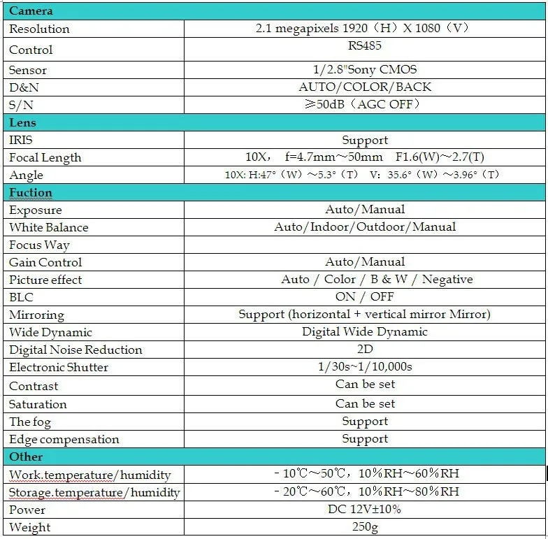 Автофокус 10X зум HD SDI Камера, 1080 P/720 P, 2.0 мегапикселя Sony COMS+ Sony DSP, Поддержка WDR, OSD, авто, dpc