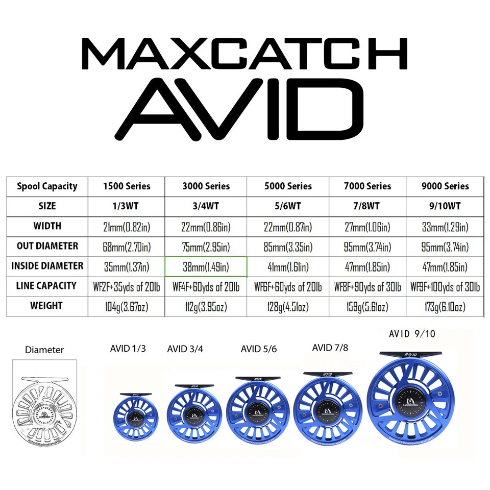 Maximumcatch AVID 1/3/4/5/6/7/8/9/10WT Fly катушка для рыбалки