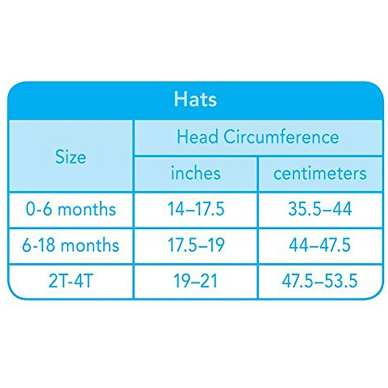 Летняя Солнцезащитная шляпа, Детская уличная пляжная кепка с защитой от УФ-лучей, детская шапочка для плавания для мальчиков и девочек 0-5 лет