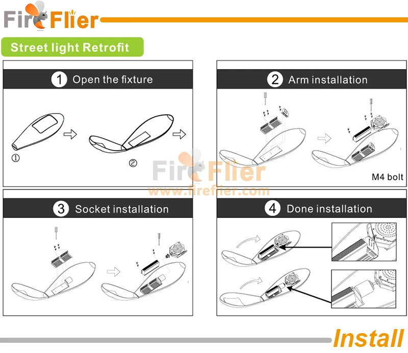 led retrofit kits install 3