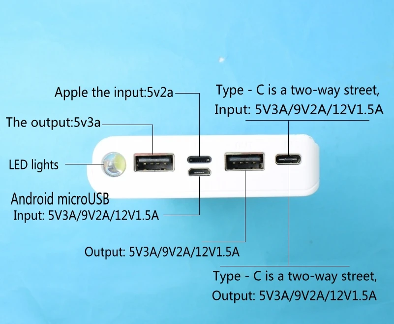 Мультипротокол quick charge QC3.0 мобильный источник питания часть 8 раздел 18650 Блок питания Apple, такие как Samsung, huawei