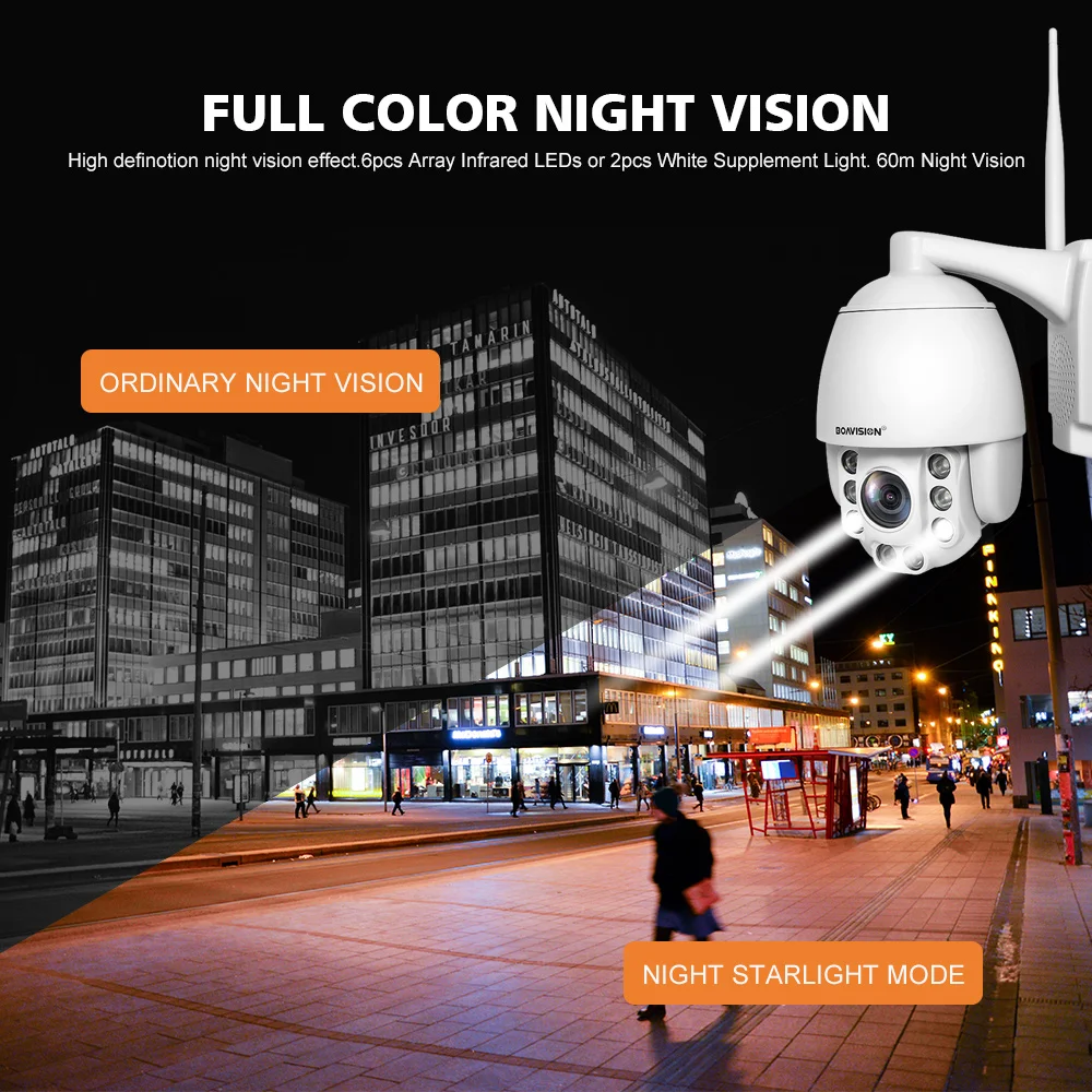 13 CCTV Camera 