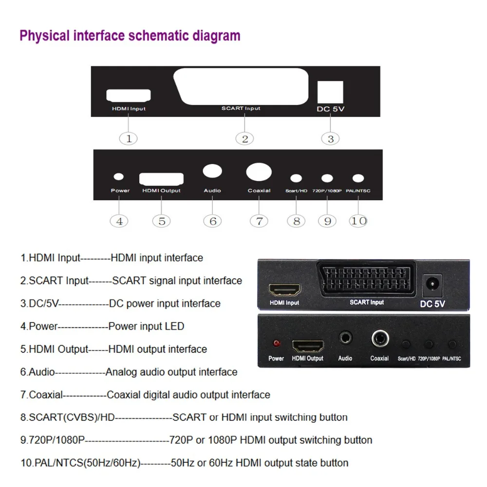 SCART HDMI to HDMI Converter Digital High Definition Video Konverter SPDIF Full HD 1080P For HDTV HD XBox Upscaler AV PAL NTSC SCART HDMI to HDMI Converter Digital High Definition Video Konverter SPDIF Full HD 1080P For HDTV HD XBox Upscaler AV PAL NTSC