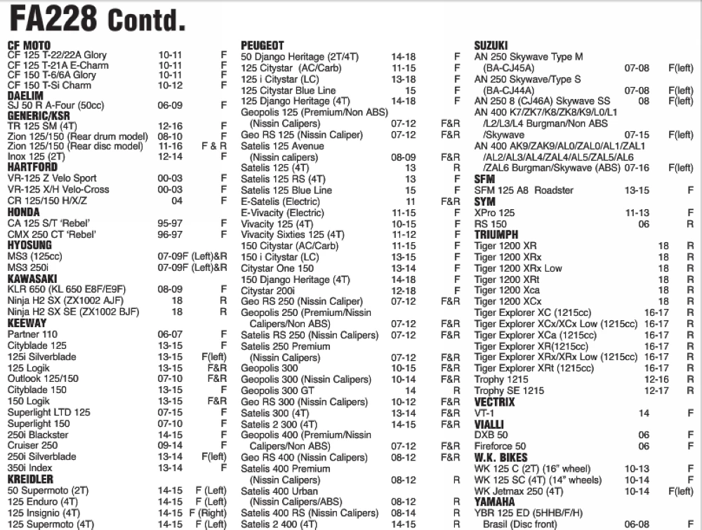 228-1