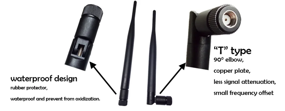 2 шт. 2,4 ГГц антенна RP-SMA разъем 5dBi wi-fi антенна 2,4 г antena wi-fi antenne антенна водостойкая для wi-fi беспроводной маршрутизатор