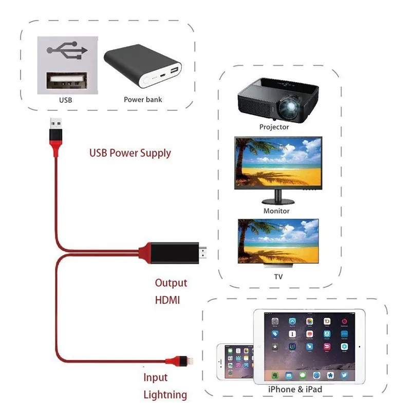 Новинка для Lightning/HDMI цифровой av-адаптер 4K USB Кабельный разъем до 1080P HD для iPhone X/8 P/6/6 S/7/7 P/iPad Air/iPod