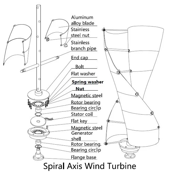small vertical wind turbine generator 