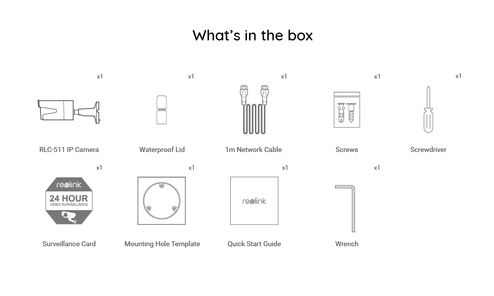 RLC-511box