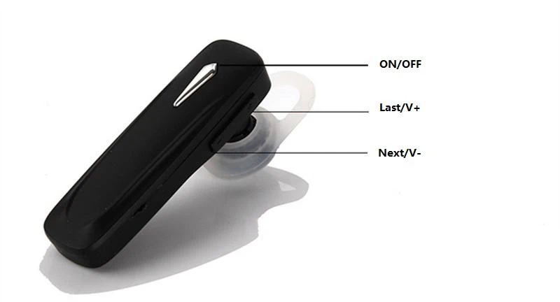 m163-hot-wireless-stereo-bluetooth-headset-earphone-mini-4.0-wireless-bluetooth-handfree-universal-for-all-phone (2)