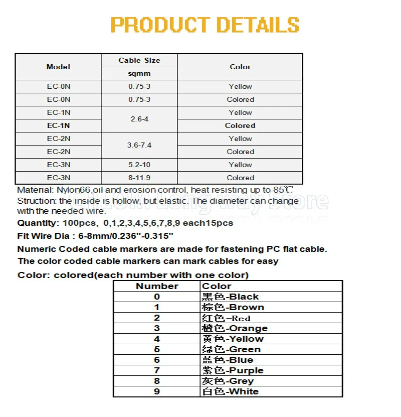 Пластиковые Кабельные маркеры 100 шт. нейлоновые PA66 кабельные маркеры для 6,0 квадратных мм Смешанные Цветные цифры от 0 до 9 каждый 10 шт. отличительные провода