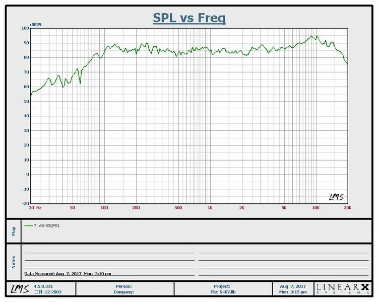 2 шт./лот Sounderlink HiFi 3 ''полный спектр динамики 3 дюймов блок твитер средний и бас ремонт DIY домашний кинотеатр