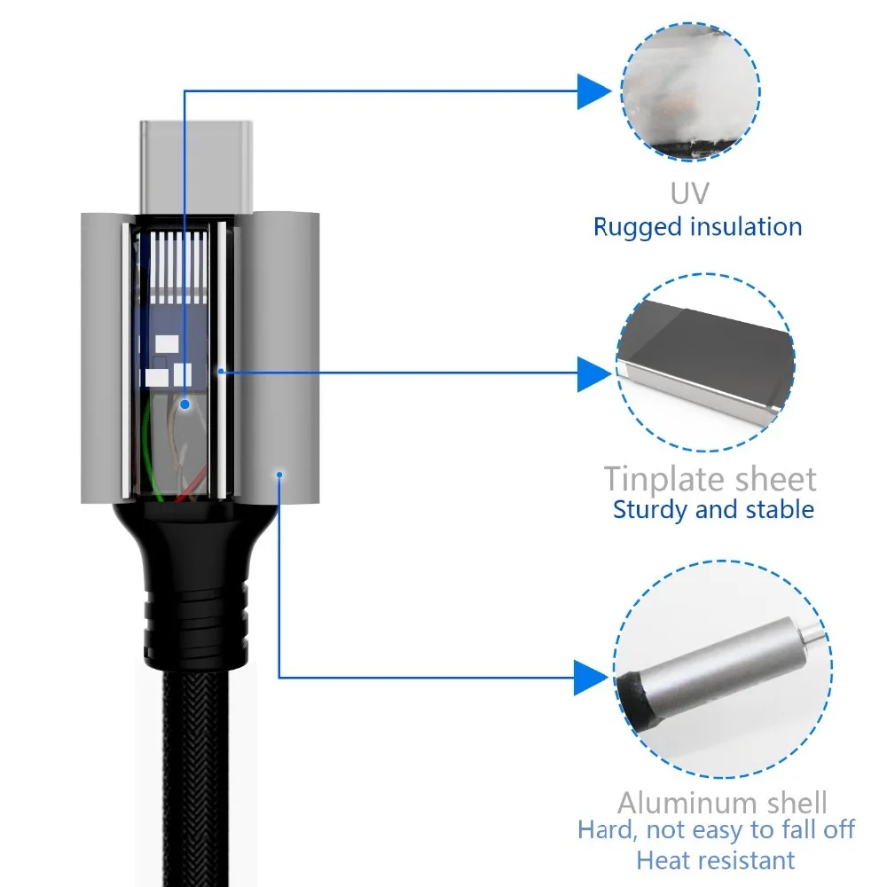 ICZI usb type-C кабель с нейлоновой оплеткой USB C к USB 3,0 кабель для быстрой зарядки и USB-C данных для samsung Galaxy S8/S8 Plus/Note