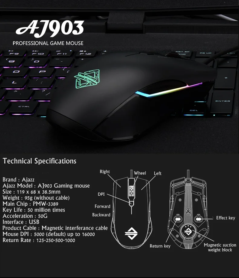 16000 dpi Ajazz AJ903 эргономичный RGB с подсветкой USB проводной esport Гейминг мышь макропрограммирование, чип PMW3389