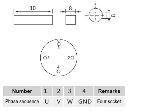 wire image