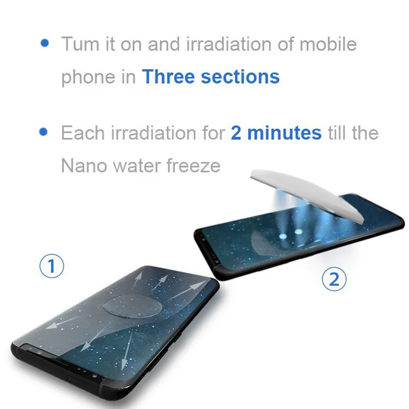 Полный клей экран 3D закаленное стекло + УФ свет для SAMSUNG Galaxy S10 Plus S10e S9 S8 Note 8 S7 Edge