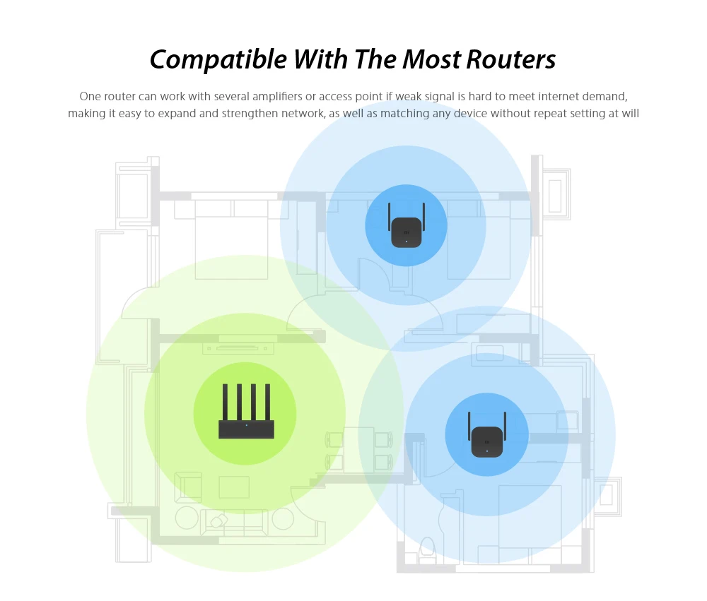 Xiao mi WiFi усилитель Pro маршрутизатор 300 м сетевой усилитель ретранслятор усилитель мощности Roteador 2 Антенна для mi маршрутизатор Wi-Fi