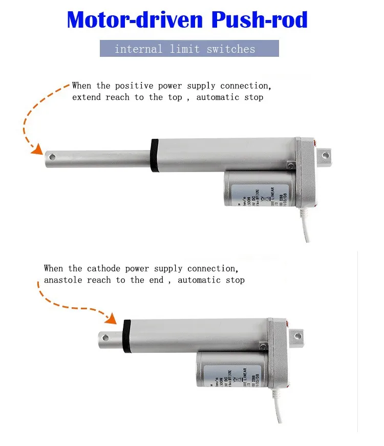 24v dc задатчик линейного перемещения 400 мм 1300N Электрический привод окна приводной двигатель для автоматического открывания окна или Автоматический подъемный стол