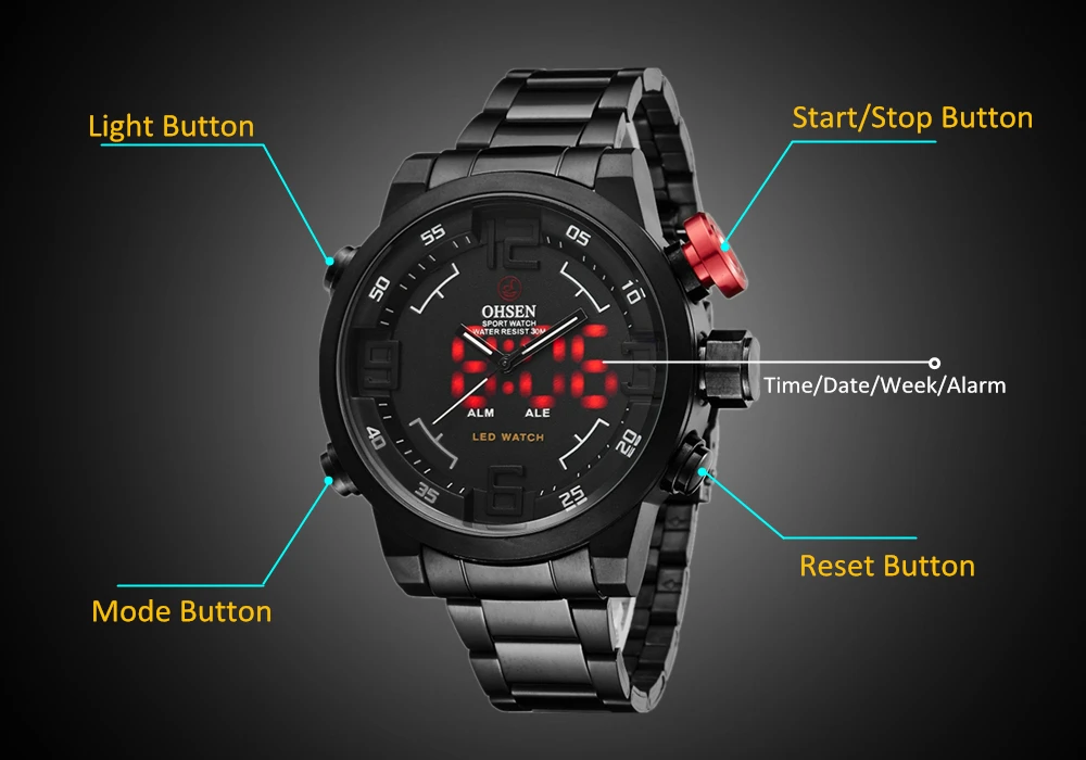 Новинка Ohsen цифровой бренд кварцевые мужские деловые наручные часы белый полный стальной ремешок модный светодиодный военный наряд повседневные часы подарок