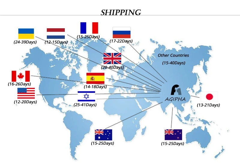shipping
