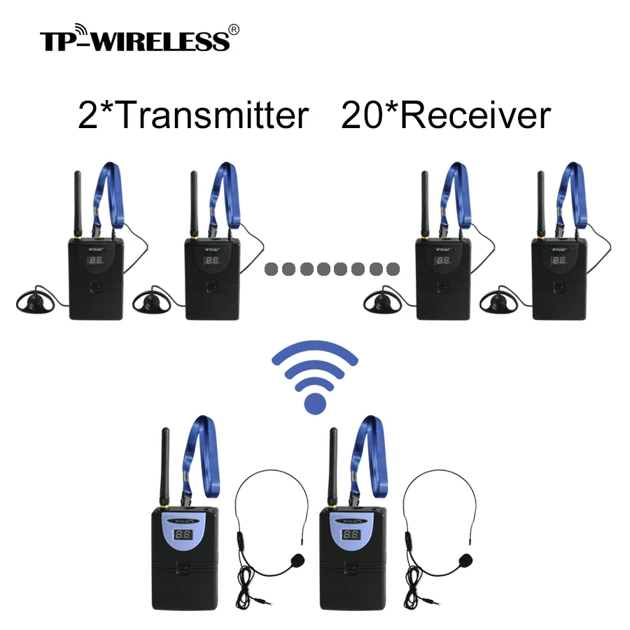 

TP-WIRELESS 2.4G Tour Guide System Translation System Digital Audio Tour Guide System teach tourism 2 Transmitter + N Recceivers